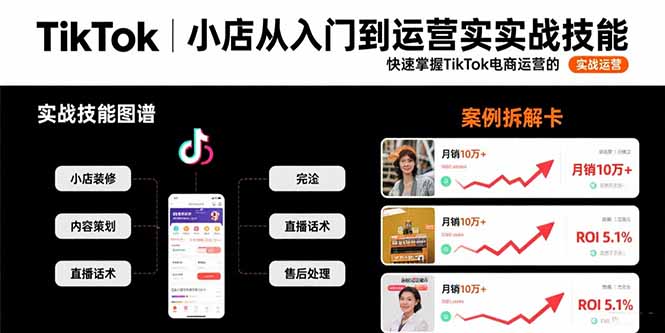 TikTok小店从入门到运营实战技能：快速掌握TikTok电商运营的完整方法论-网创资源总站
