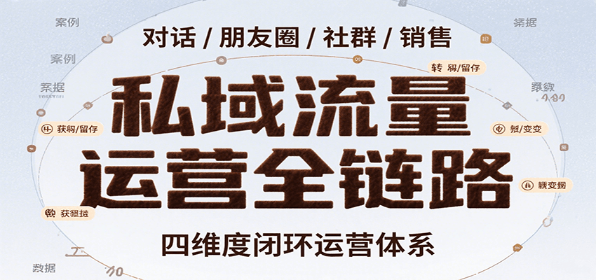 私域流量运营全链路，开场对话设计、朋友圈运营、社群管理、一对一销售SOP-网创资源总站