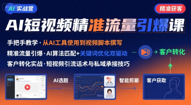 AI+短视频引爆精准客户实战营，手把手教你引爆Ai短视频精准流量-网创资源总站