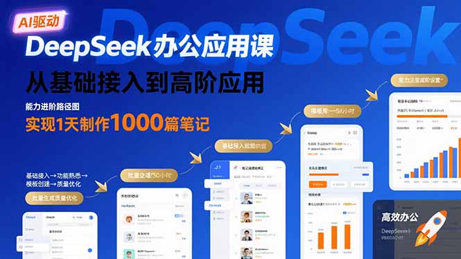 DeepSeek办公应用课：从基础接入到高阶应用，实现1天制作1000篇笔记-网创资源总站