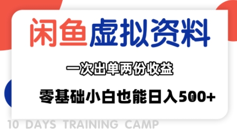 闲鱼虚拟资料新变现玩法，信息差项目，一次出单两份收益，无需囤货，可批量矩阵，零基础小白也能日入多张-网创资源总站