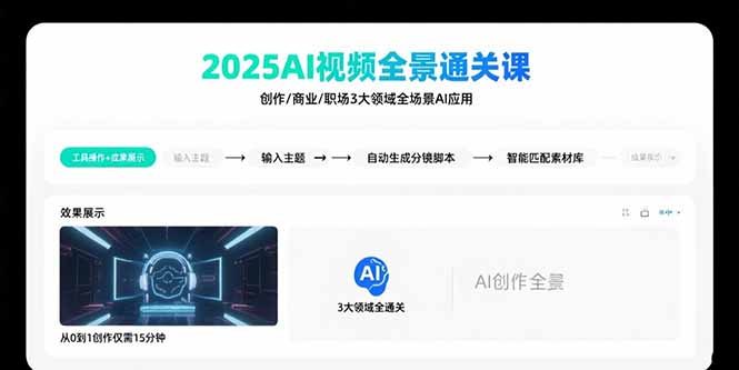 2025AI视频全景通关课：涵盖创作/商业/职场3大领域 掌握AI全场景应用-网创资源总站