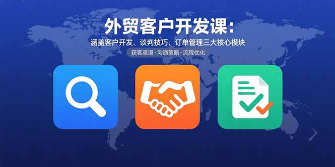 外贸客户开发课：涵盖客户开发、谈判技巧、订单管理三大核心模块-网创资源总站
