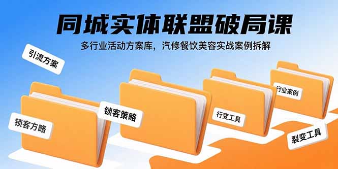 同城实体联盟破局课，多行业活动方案库，汽修餐饮美容实战案例拆解-网创资源总站