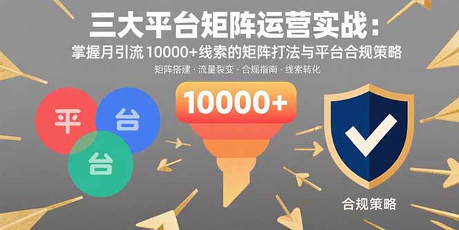 三大平台矩阵运营实战：掌握月引流10000+线索的矩阵打法与平台合规策略-网创资源总站