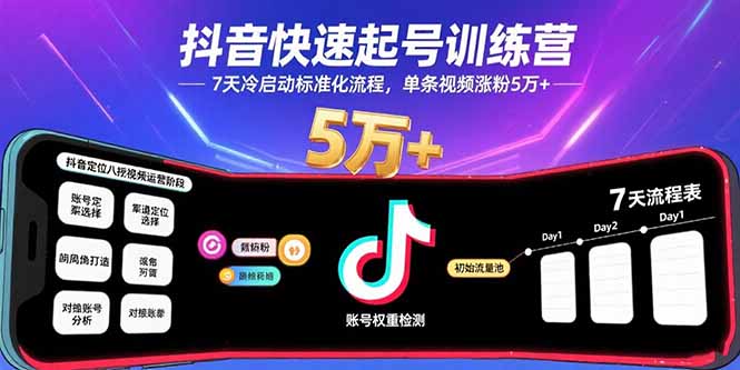 抖音快速起号训练营，7天冷启动标准化流程，单条视频涨粉5万+-网创资源总站