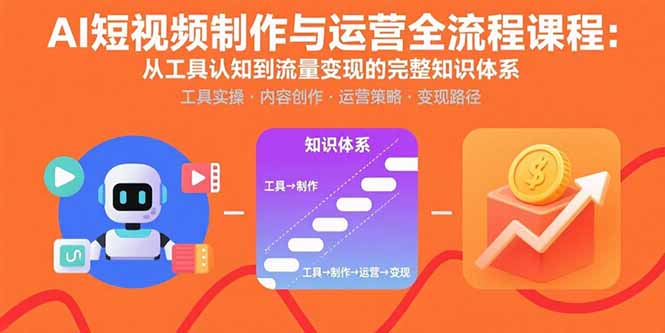 AI短视频制作与运营全流程课程：从工具认知到流量变现的完整知识体系-网创资源总站