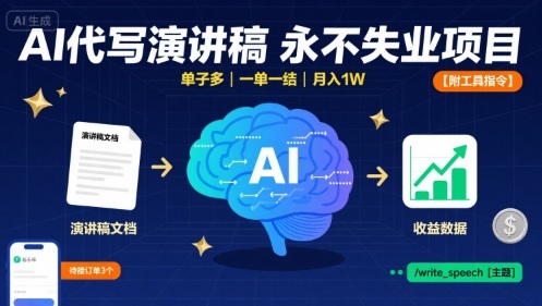 AI代写演讲稿，永不失业项目，单子多，一单一结，月入1W【附工具指令】-网创资源总站