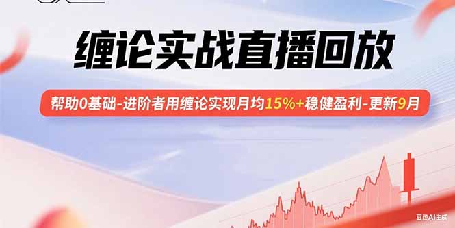 缠论实战直播回放：帮助0基础-进阶者用缠论实现月均15%+稳健盈利-更新9月-网创资源总站