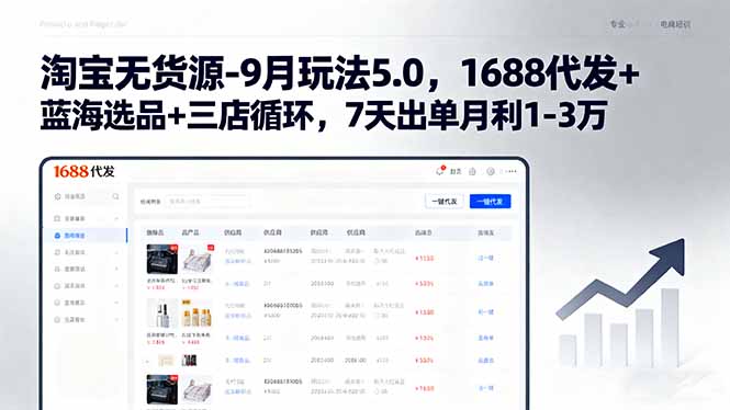 淘宝无货源-9月玩法5.0，1688代发+蓝海选品+三店循环，7天出单月利1-3万-网创资源总站