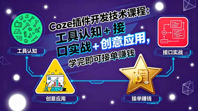Coze插件开发技术课程：工具认知+接口实战+创意应用，学完即可接单赚钱-网创资源总站