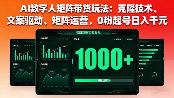 AI数字人矩阵带货玩法：克隆技术、文案驱动、矩阵运营，0粉起号日入千元-网创资源总站