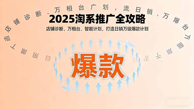 2025淘系推广全攻略，店铺诊断、万相台、智能计划，打造日销万级爆款计划-网创资源总站