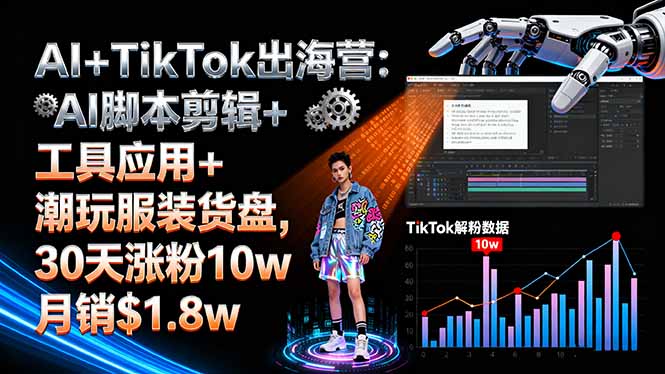 AI+TikTok出海营:AI脚本剪辑+工具应用+潮玩服装货盘,30天涨粉10w月销$1.8w-网创资源总站