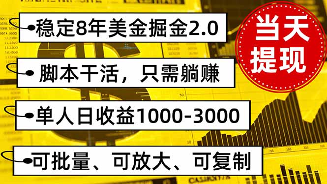 稳定8年美金掘金2.0脚本干活，只需躺赚。单人日收益1000-3000可批量、…-网创资源总站