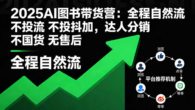2025AI图书带货营：全程自然流 不投流 不投抖加，达人分销 不国货 无售后-网创资源总站
